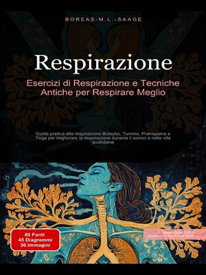 cover image of Respirazione
